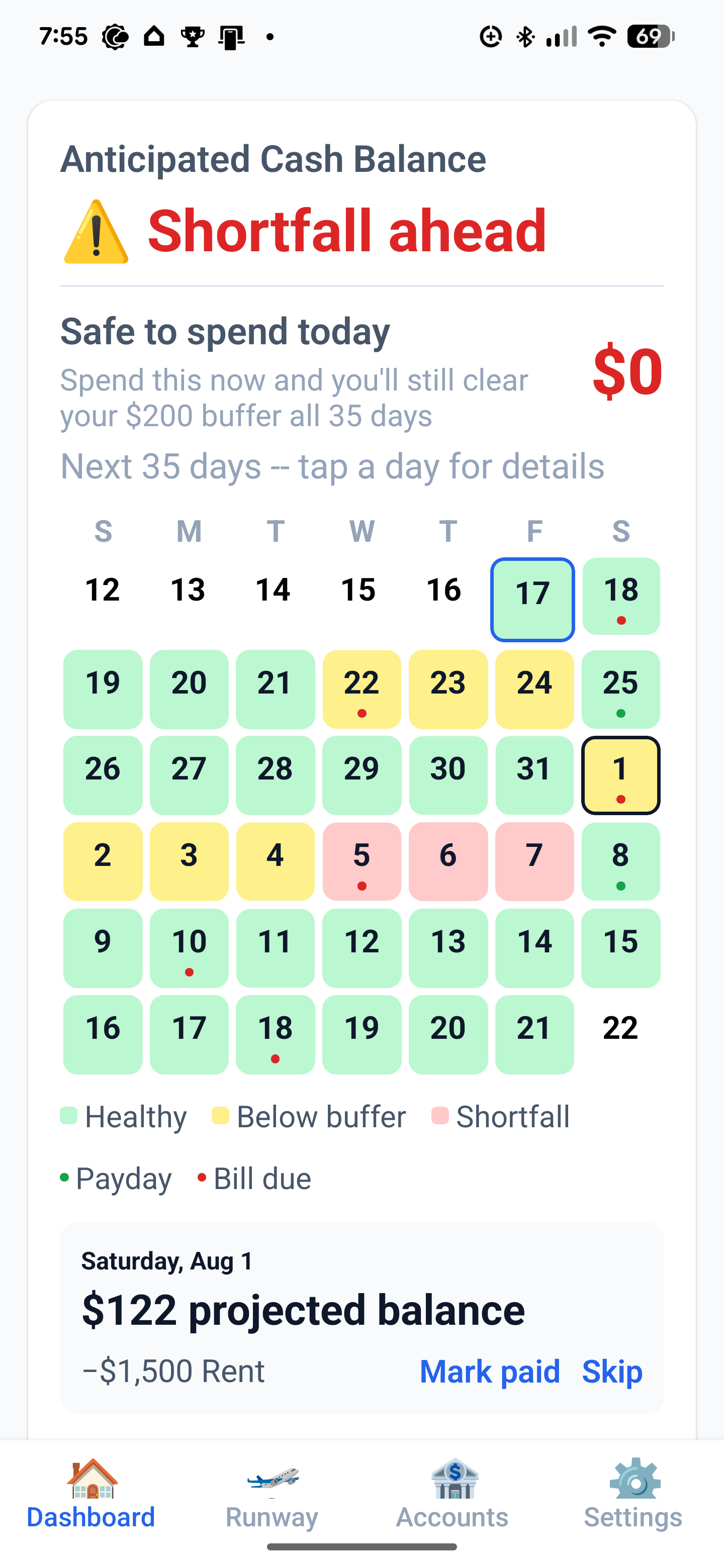 Runway dashboard showing a 35-day cash flow calendar with a shortfall warning and a safe-to-spend amount